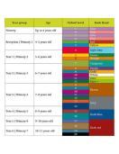 Julia Donaldson Phonics Songbirds Books